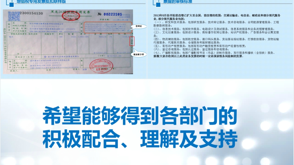 请款流程及费用管理规范PPT范文 请款流程及费用管理规范PPT范文