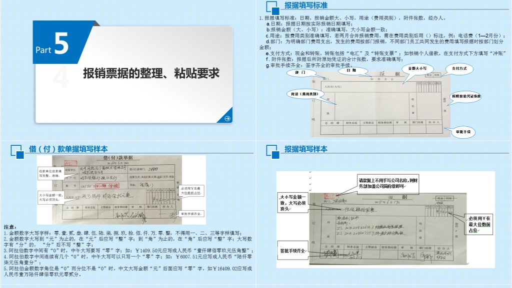 请款流程及费用管理规范PPT范文 请款流程及费用管理规范PPT范文