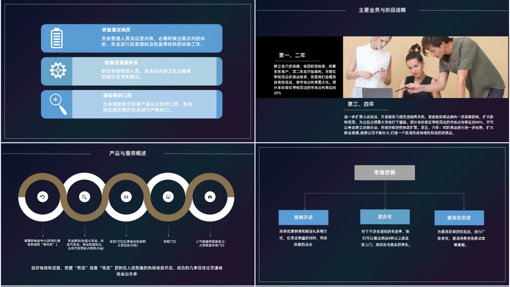 大学生创业策划书奶茶店PPT模板 大学生创业策划书奶茶店PPT模板