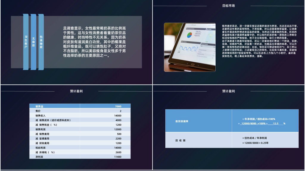大学生创业策划书奶茶店PPT模板 大学生创业策划书奶茶店PPT模板