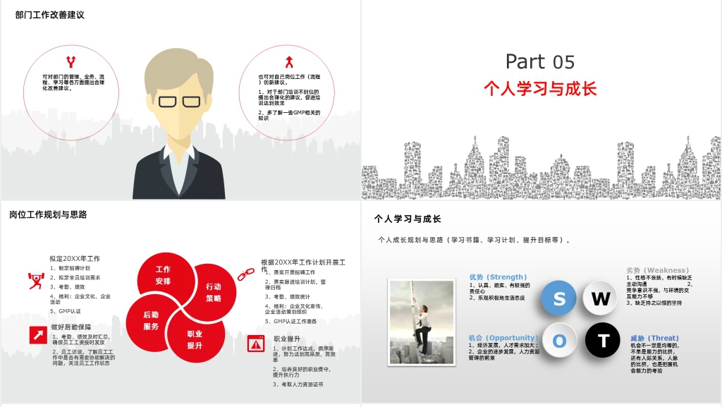 企业人力资源部工作内容PPT模板 企业人力资源部工作内容PPT模板