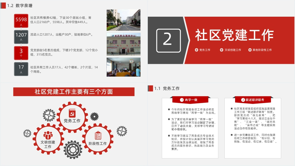 社区工作者年度总结PPT范文 社区工作者年度总结PPT范文