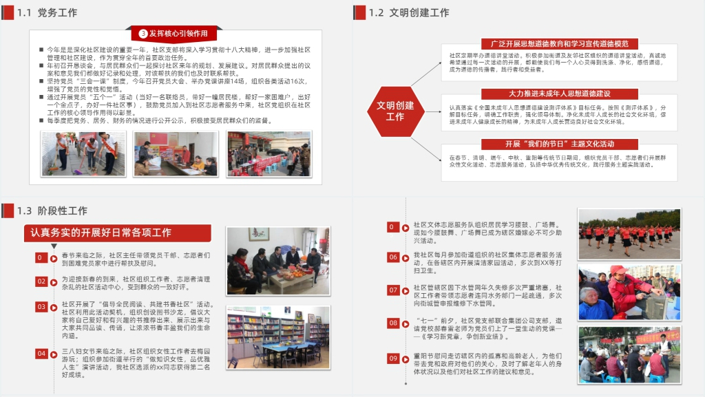 社区工作者年度总结PPT范文 社区工作者年度总结PPT范文