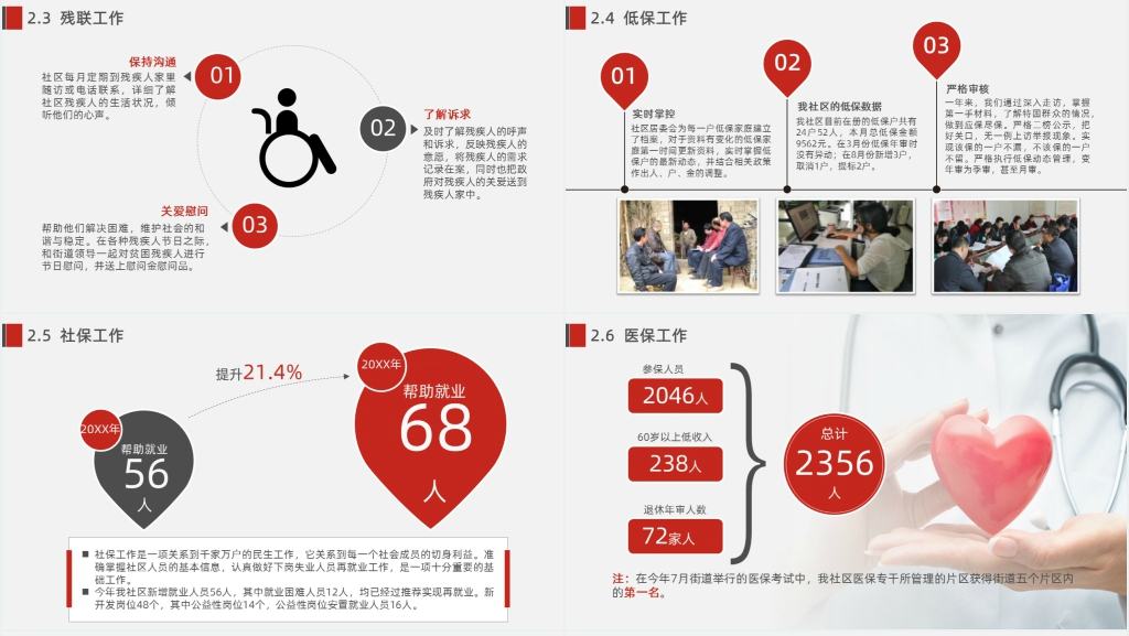 社区工作者年度总结PPT范文 社区工作者年度总结PPT范文