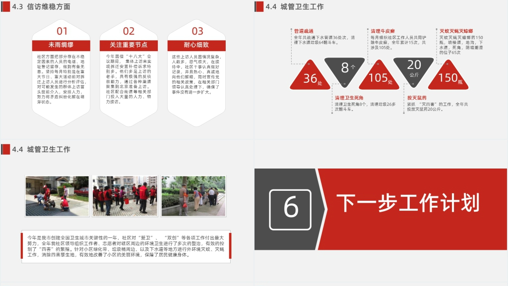 社区工作者年度总结PPT范文 社区工作者年度总结PPT范文