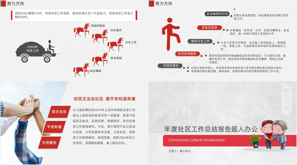 社区工作者年度总结PPT范文 社区工作者年度总结PPT范文