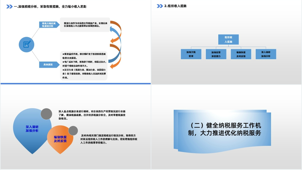 税收会计半年工作总结PPT范文 税收会计半年工作总结PPT范文