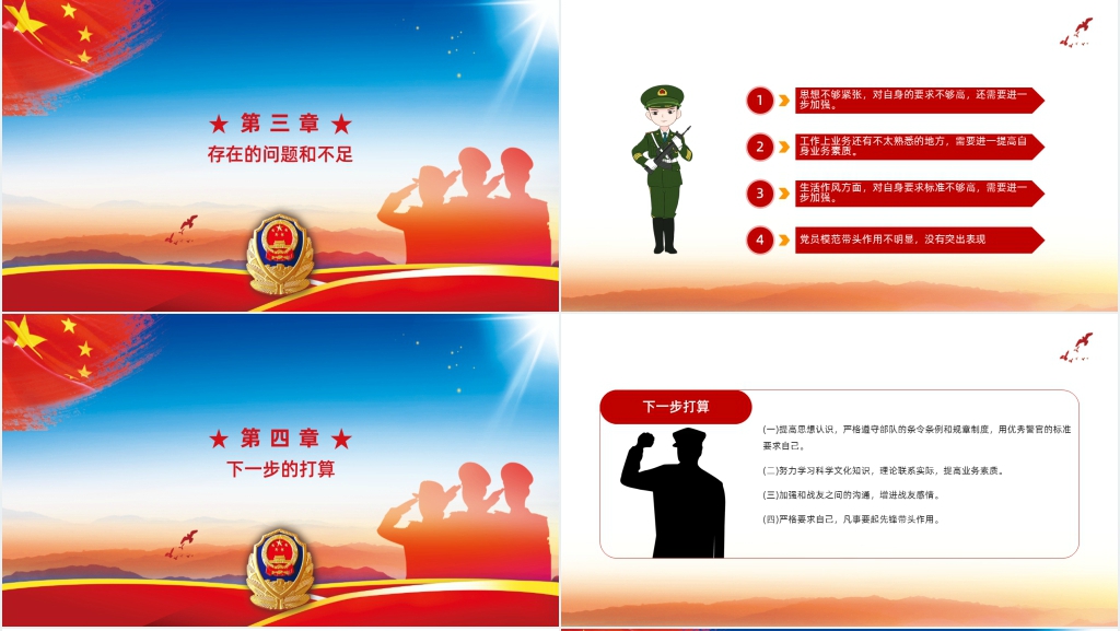 武警部队个人总结汇报PPT范文 武警部队个人总结汇报PPT范文