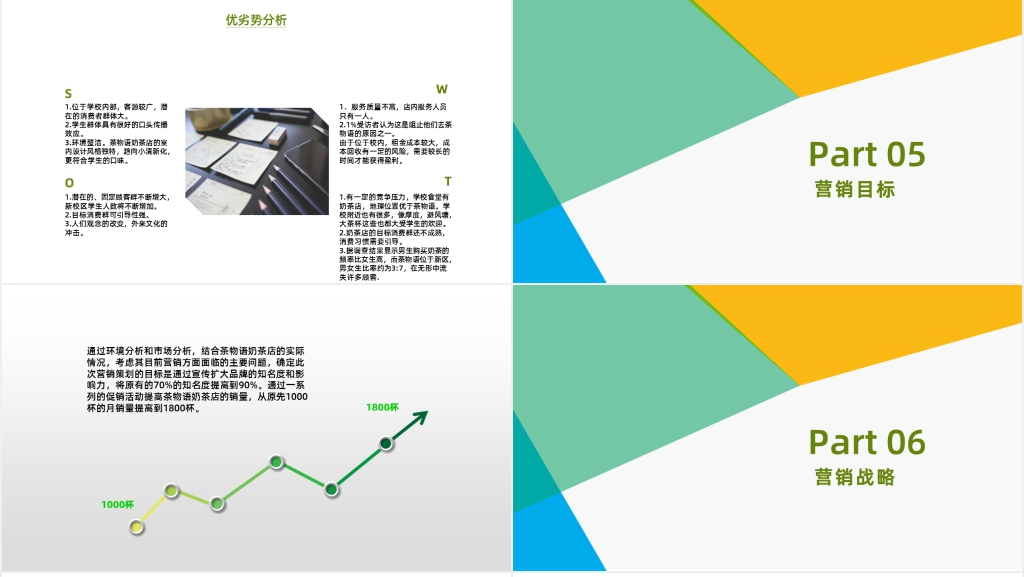 市场营销数据分析报告PPT 市场营销数据分析报告PPT