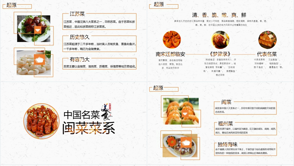 中国名菜八大菜系代表菜PPT模板 中国名菜八大菜系代表菜PPT模板
