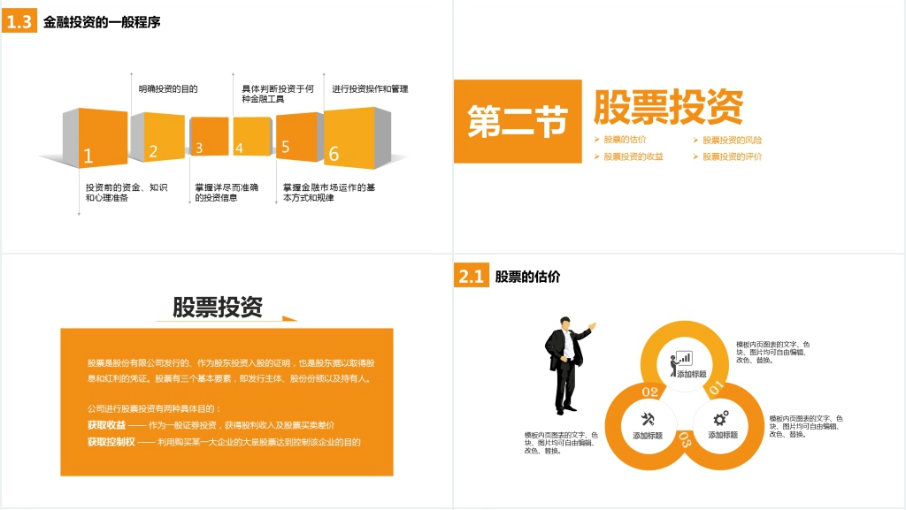 金融投资理财知识讲座PPT课件 金融投资理财知识讲座PPT课件