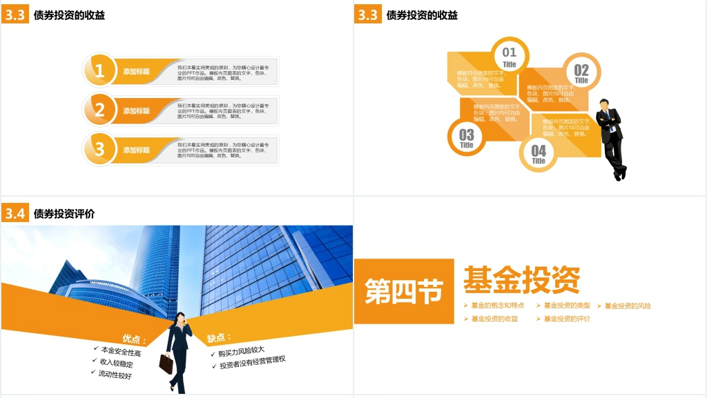 金融投资理财知识讲座PPT课件 金融投资理财知识讲座PPT课件