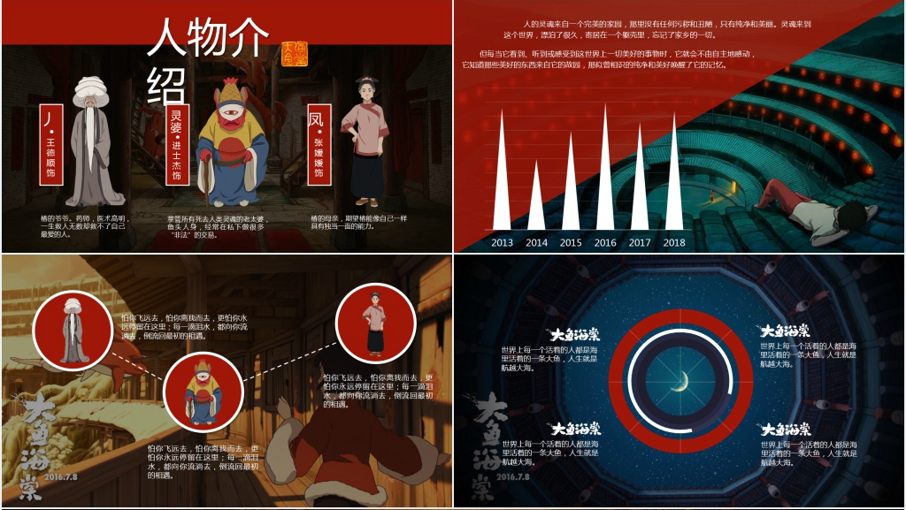 大鱼海棠动漫简介PPT 大鱼海棠动漫简介PPT