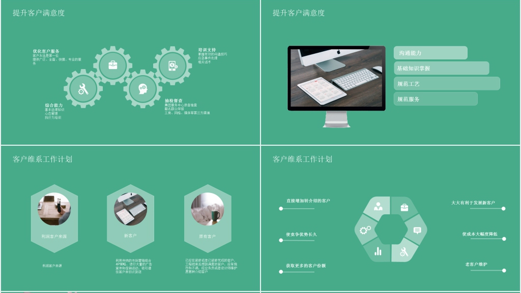 客服部主管年度总结PPT范文 客服部主管年度总结PPT范文
