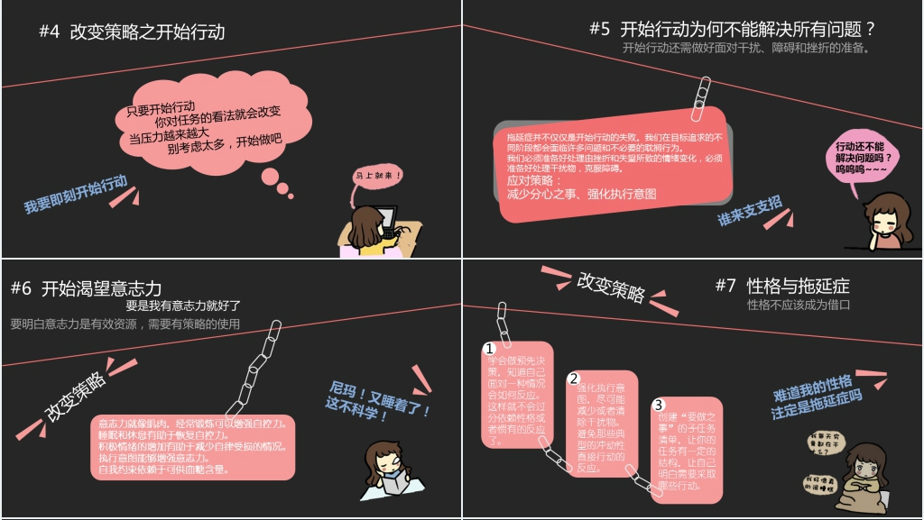 如何克服拖延症PPT模板