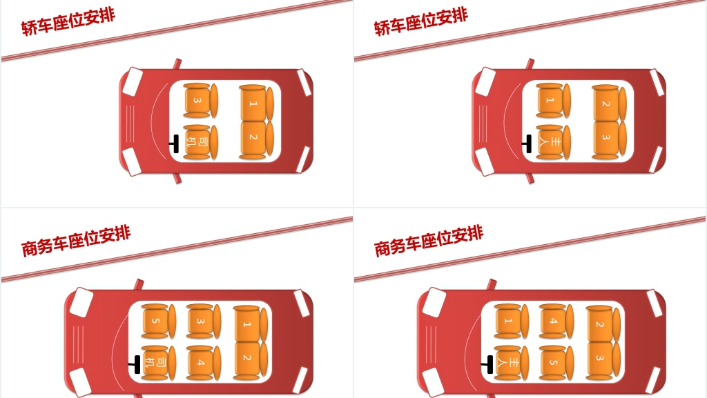 经典新员工入职服务礼仪培训动态PPT模板 经典新员工入职服务礼仪培训动态PPT模板