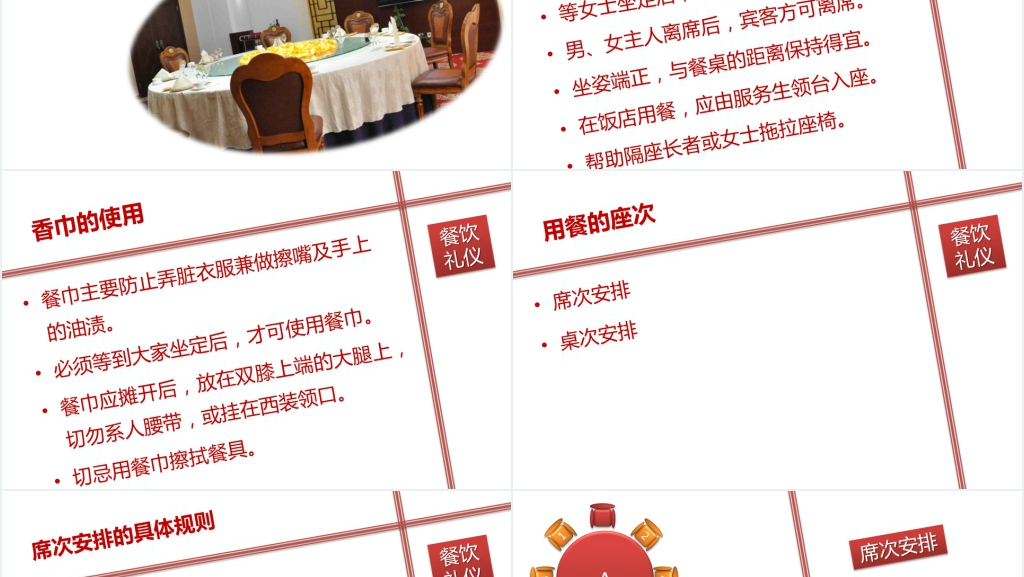 经典新员工入职服务礼仪培训动态PPT模板 经典新员工入职服务礼仪培训动态PPT模板