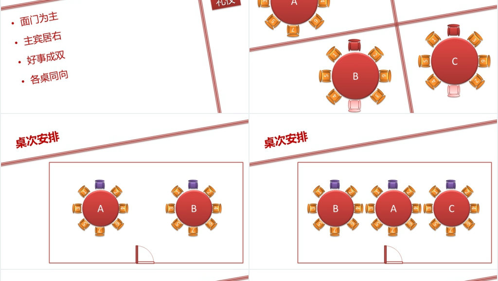 经典新员工入职服务礼仪培训动态PPT模板 经典新员工入职服务礼仪培训动态PPT模板