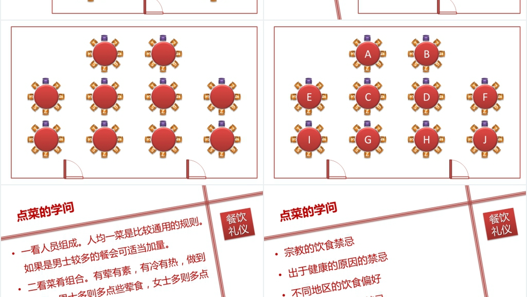 经典新员工入职服务礼仪培训动态PPT模板 经典新员工入职服务礼仪培训动态PPT模板