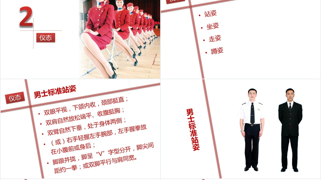 经典新员工入职服务礼仪培训动态PPT模板 经典新员工入职服务礼仪培训动态PPT模板
