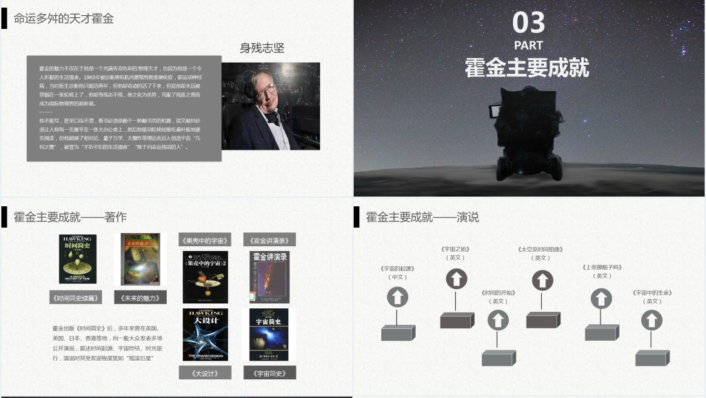 霍金的一生介绍PPT模板 霍金的一生介绍PPT模板