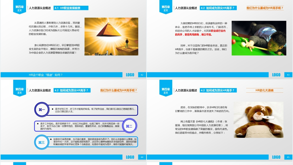 人力资源部内训之一PPT下载 人力资源部内训之一PPT下载