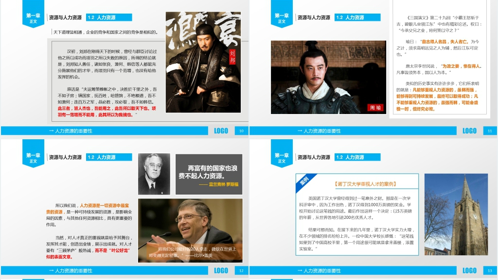 人力资源部内训之一PPT下载 人力资源部内训之一PPT下载