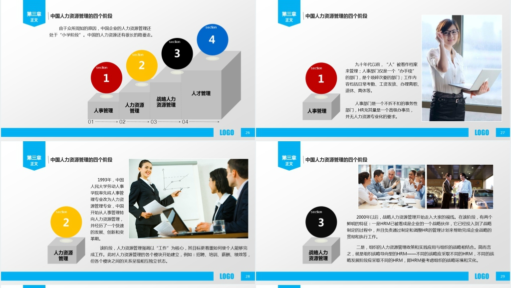 人力资源部内训之一PPT下载 人力资源部内训之一PPT下载