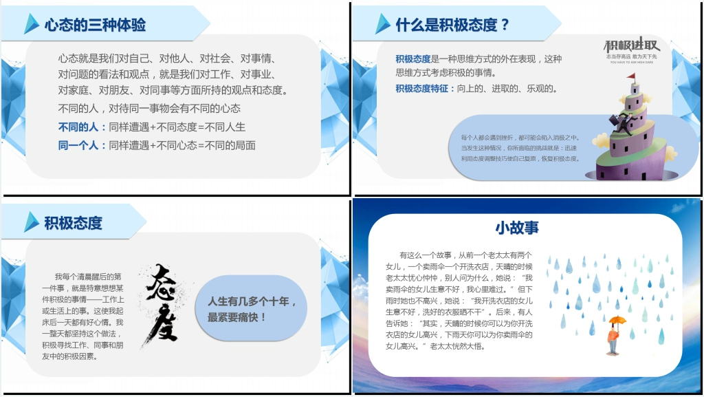 态度决定一切培训PPT课件 态度决定一切培训PPT课件
