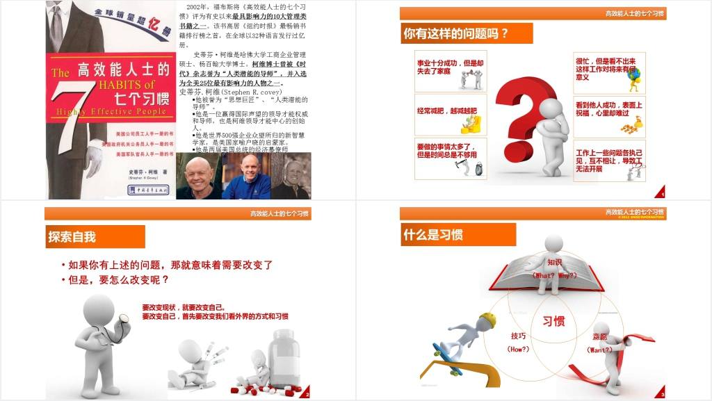高效能人士的七个习惯讲解PPT模板 高效能人士的七个习惯讲解PPT模板