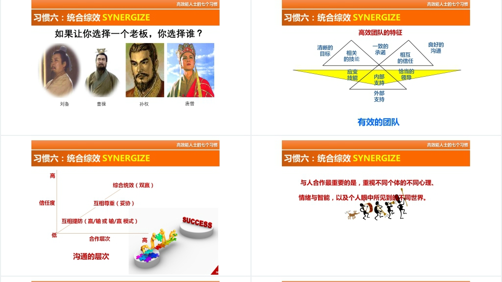 高效能人士的七个习惯讲解PPT模板 高效能人士的七个习惯讲解PPT模板