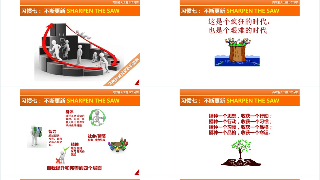 高效能人士的七个习惯讲解PPT模板 高效能人士的七个习惯讲解PPT模板