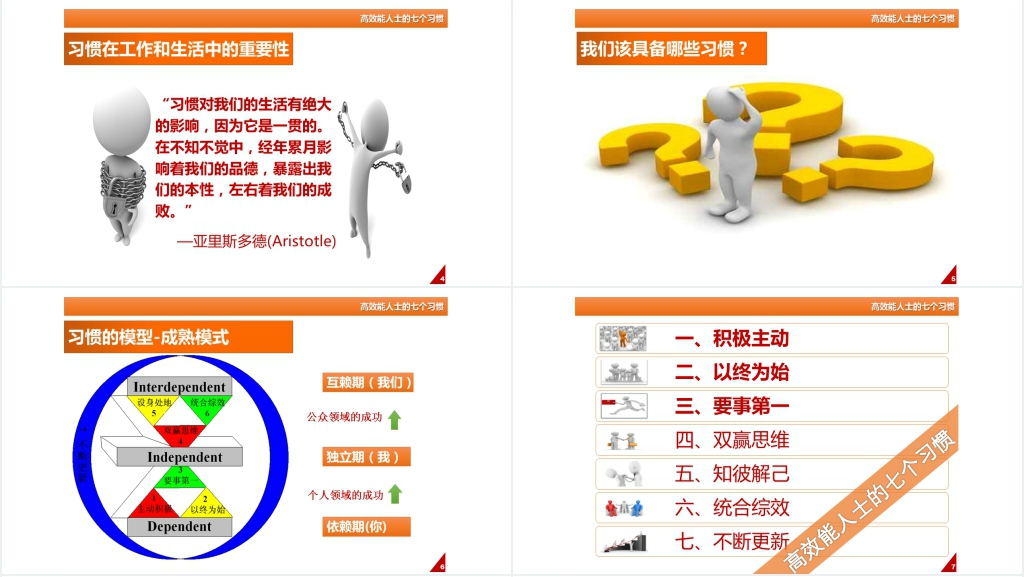 高效能人士的七个习惯讲解PPT模板 高效能人士的七个习惯讲解PPT模板