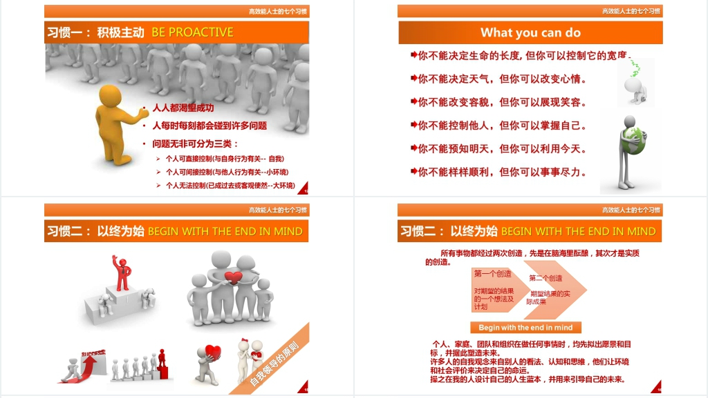 高效能人士的七个习惯讲解PPT模板 高效能人士的七个习惯讲解PPT模板