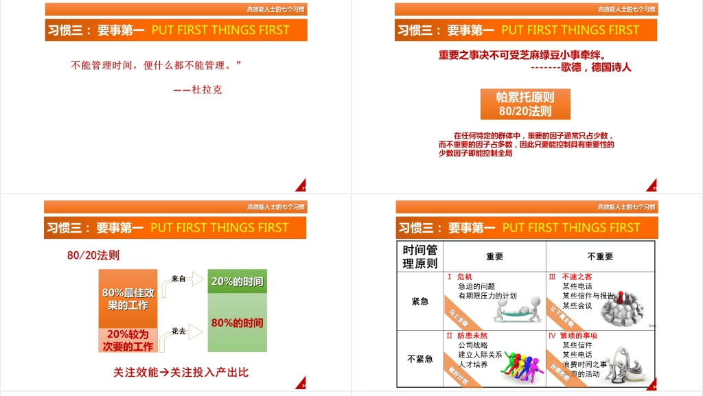 高效能人士的七个习惯讲解PPT模板 高效能人士的七个习惯讲解PPT模板