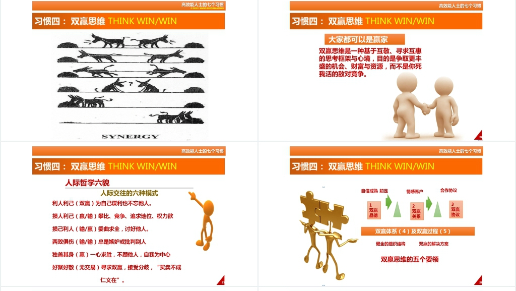 高效能人士的七个习惯讲解PPT模板 高效能人士的七个习惯讲解PPT模板