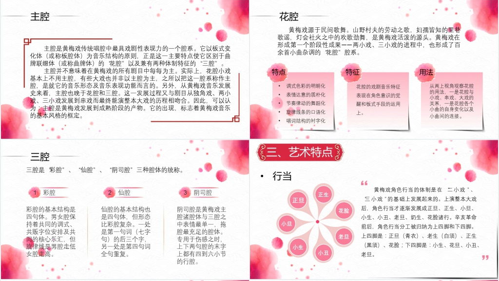 黄梅戏的由来及来源PPT模板 黄梅戏的由来及来源PPT模板