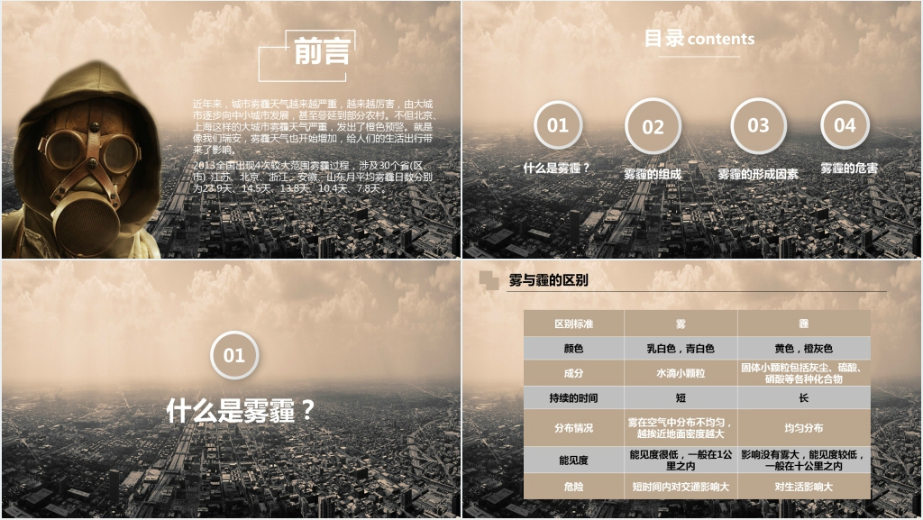 什么是雾霾PPT模板 什么是雾霾PPT模板