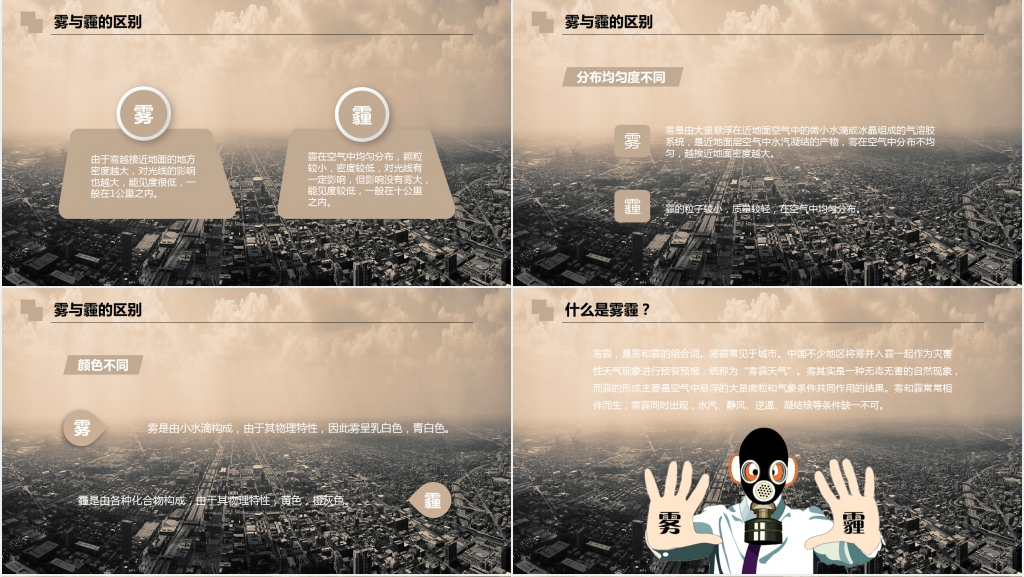 什么是雾霾PPT模板 什么是雾霾PPT模板
