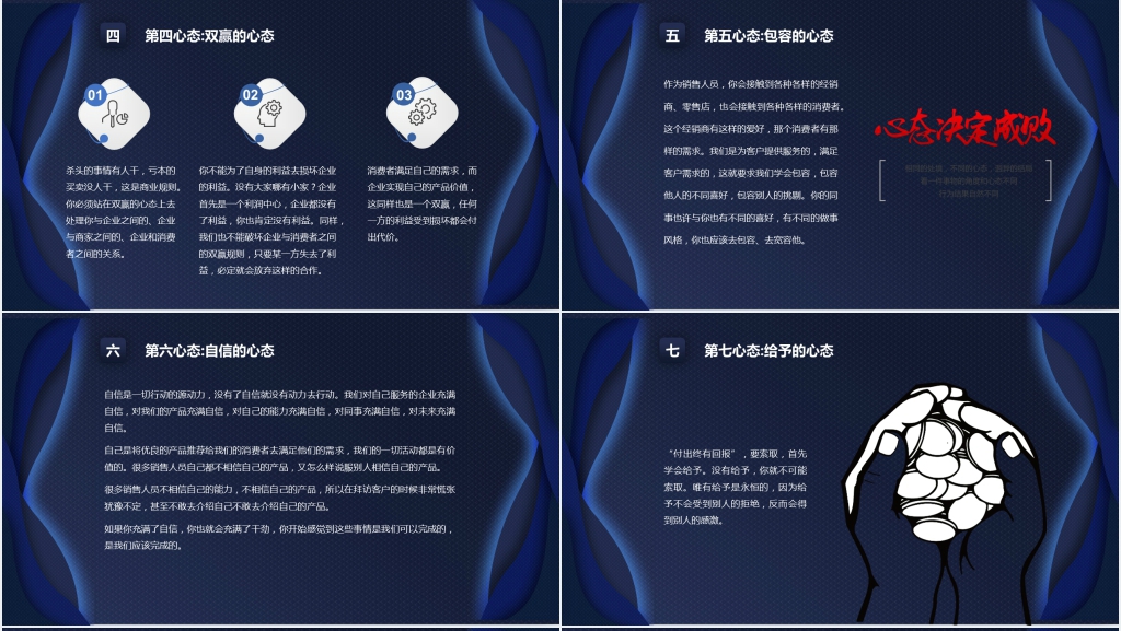 销售员的心态和工作态度PPT课件 销售员的心态和工作态度PPT课件