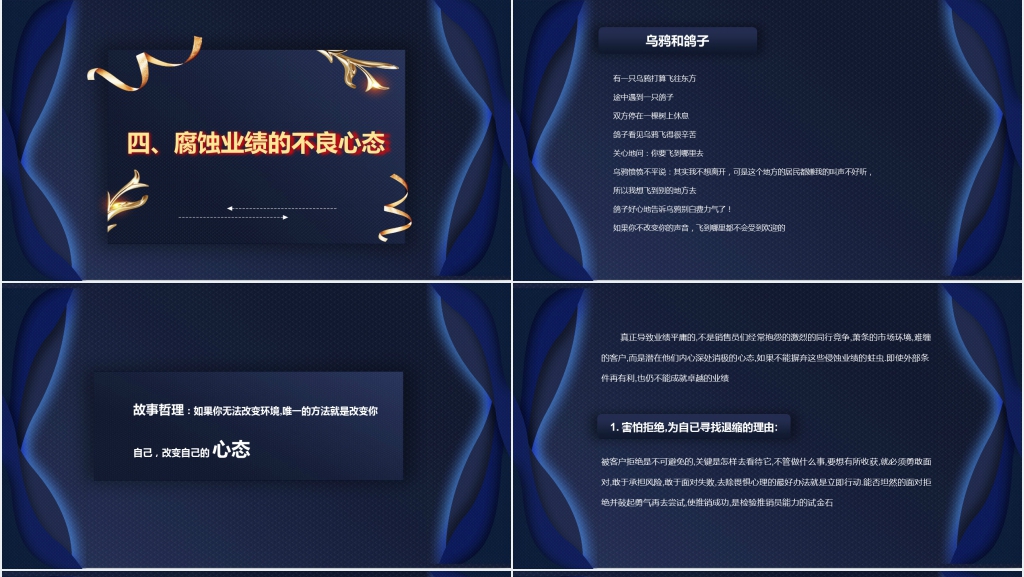 销售员的心态和工作态度PPT课件 销售员的心态和工作态度PPT课件