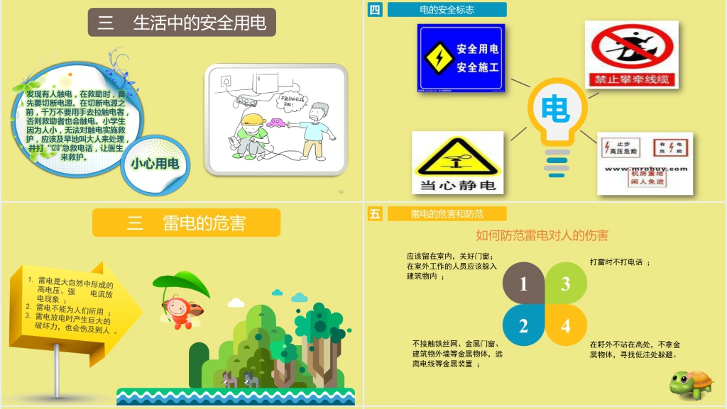 小学生用电知识主题班会PPT课件 小学生用电知识主题班会PPT课件