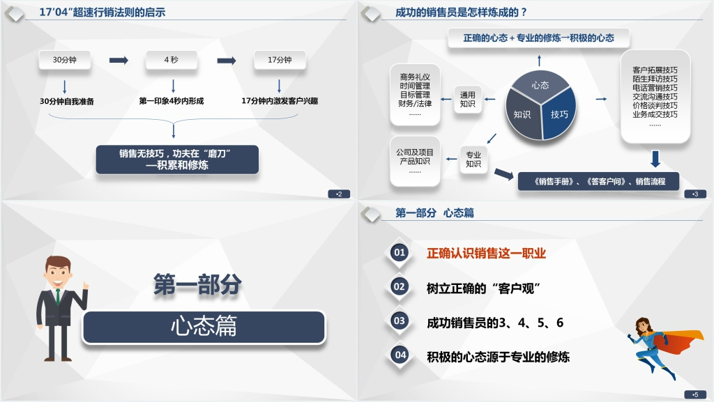 渠道销售技巧培训PPT课件 渠道销售技巧培训PPT课件
