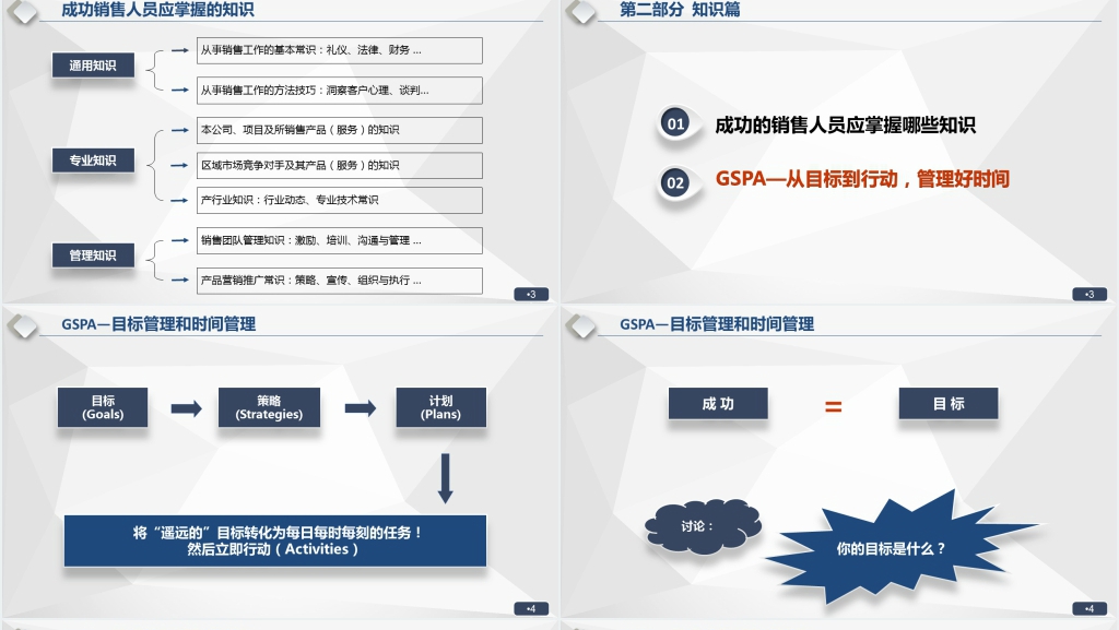 渠道销售技巧培训PPT课件 渠道销售技巧培训PPT课件