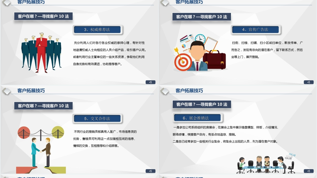 渠道销售技巧培训PPT课件 渠道销售技巧培训PPT课件