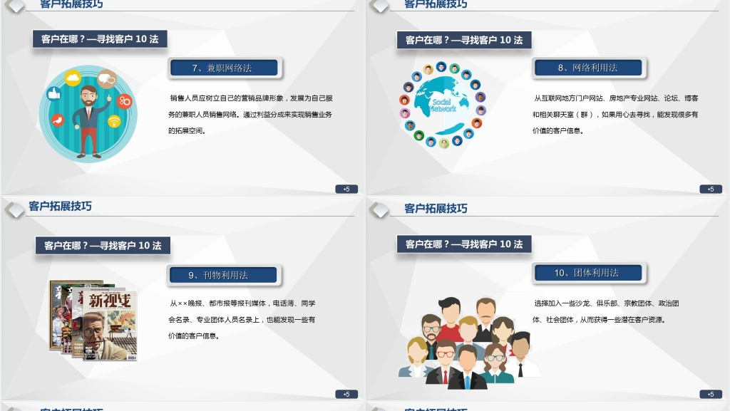 渠道销售技巧培训PPT课件 渠道销售技巧培训PPT课件