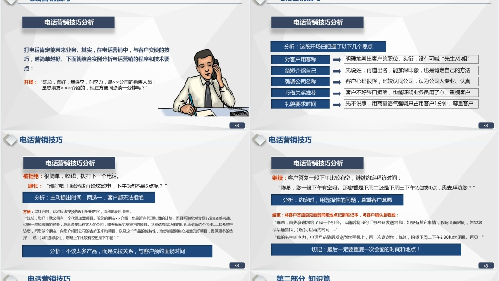 渠道销售技巧培训PPT课件 渠道销售技巧培训PPT课件