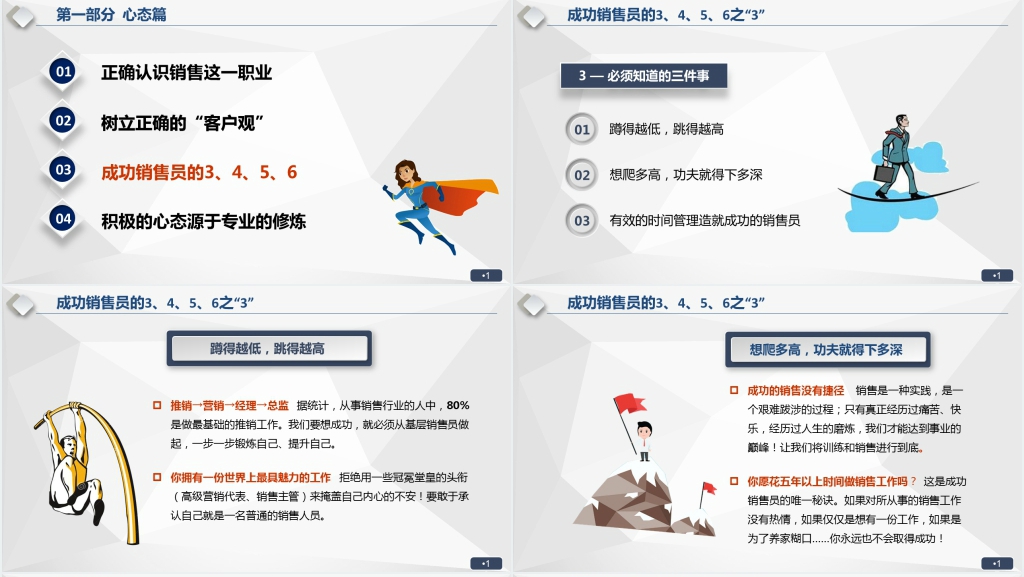 渠道销售技巧培训PPT课件 渠道销售技巧培训PPT课件