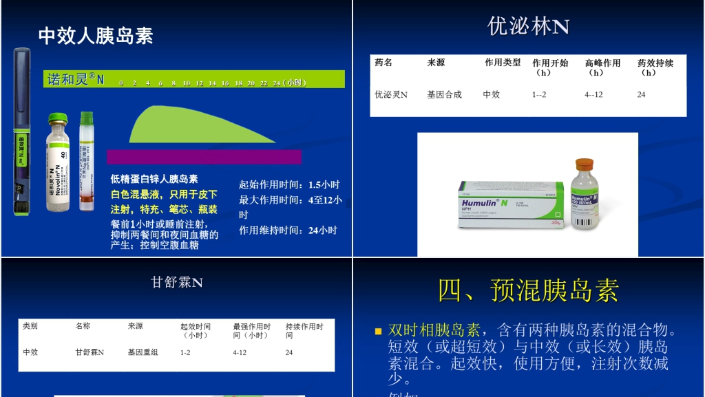 胰岛素的分类和合理应用PPT范文 胰岛素的分类和合理应用PPT范文