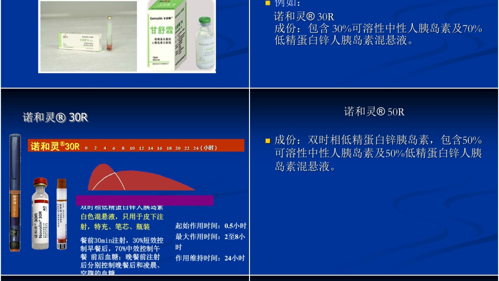 胰岛素的分类和合理应用PPT范文 胰岛素的分类和合理应用PPT范文